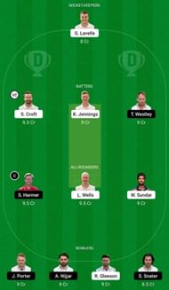 LAN vs ESS Dream11 Fantasy Suggestion #1 -  English Domestic One-Day Cup.
